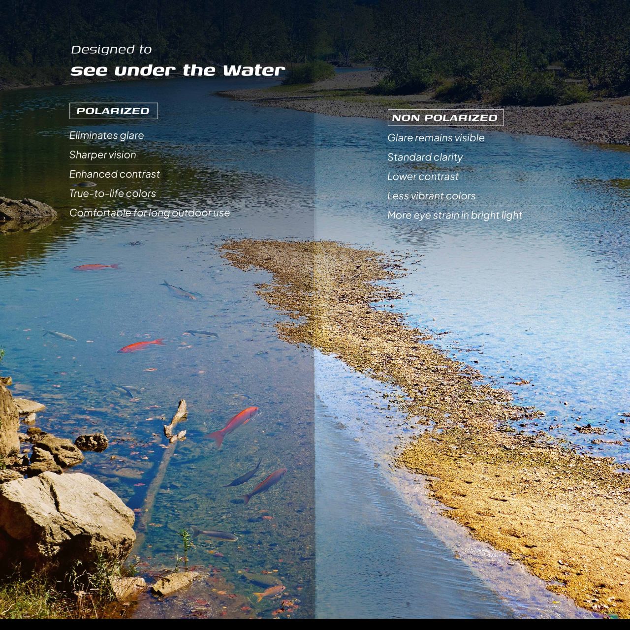 Kacamata Polarized – Designed for Fishing
